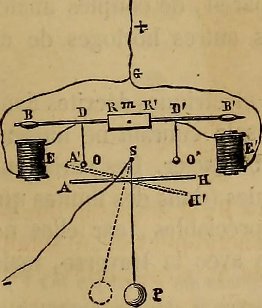 An illustration from Traité d'électricité et de magnétisme : et des applications de ces sciences a la chimie, a la physiologie et aux arts, 1855, leaf 342