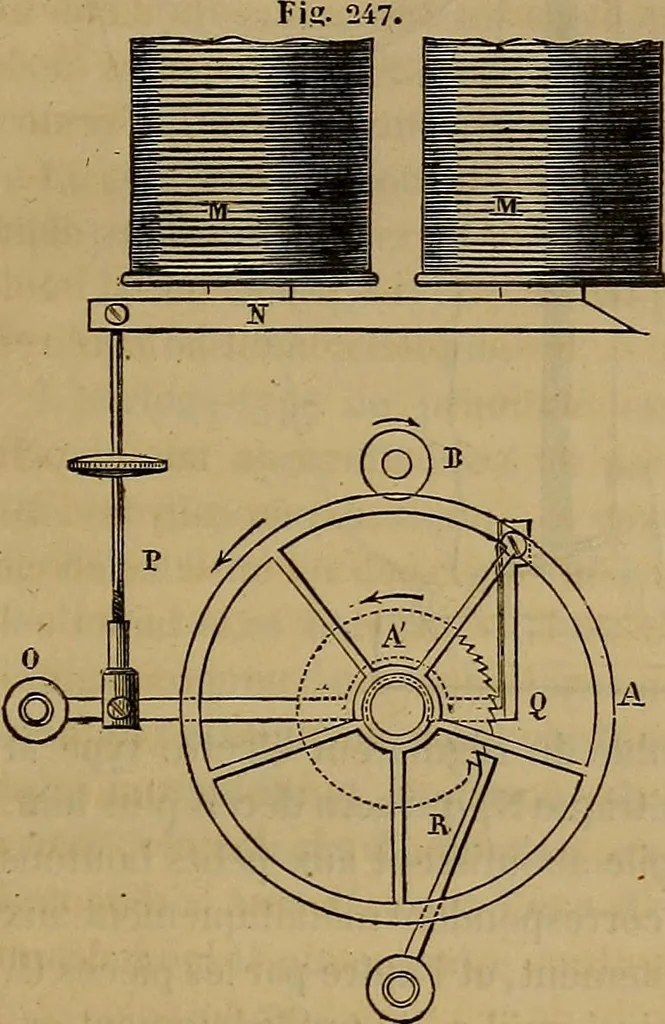 An illustration from Traité d'électricité et de magnétisme : et des applications de ces sciences a la chimie, a la physiologie et aux arts, 1855, leaf 346