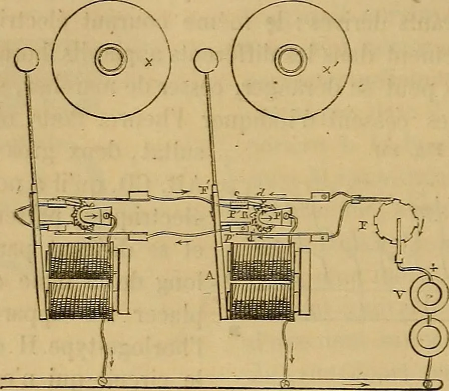 An illustration from Traité d'électricité et de magnétisme : et des applications de ces sciences a la chimie, a la physiologie et aux arts, 1855, leaf 351
