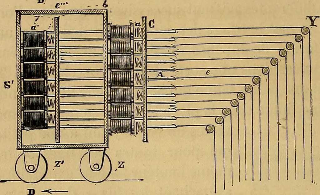 An illustration from Traité d'électricité et de magnétisme : et des applications de ces sciences a la chimie, a la physiologie et aux arts, 1855, leaf 361