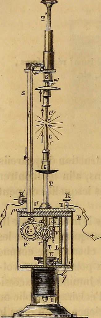 An illustration from Traité d'électricité et de magnétisme : et des applications de ces sciences a la chimie, a la physiologie et aux arts, 1855, leaf 363