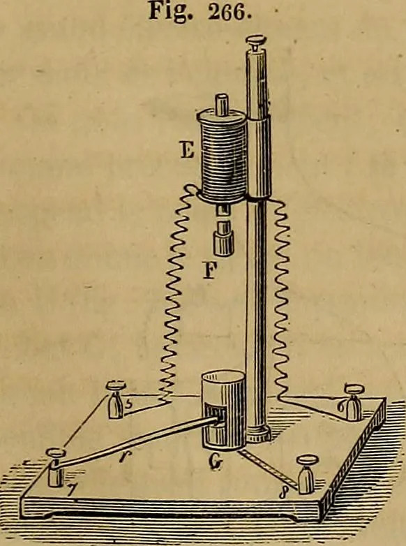 An illustration from Traité d'électricité et de magnétisme : et des applications de ces sciences a la chimie, a la physiologie et aux arts, 1855, leaf 378