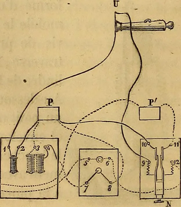An illustration from Traité d'électricité et de magnétisme : et des applications de ces sciences a la chimie, a la physiologie et aux arts, 1855, leaf 379