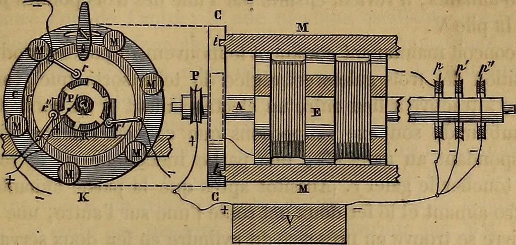An illustration from Traité d'électricité et de magnétisme : et des applications de ces sciences a la chimie, a la physiologie et aux arts, 1855, leaf 392
