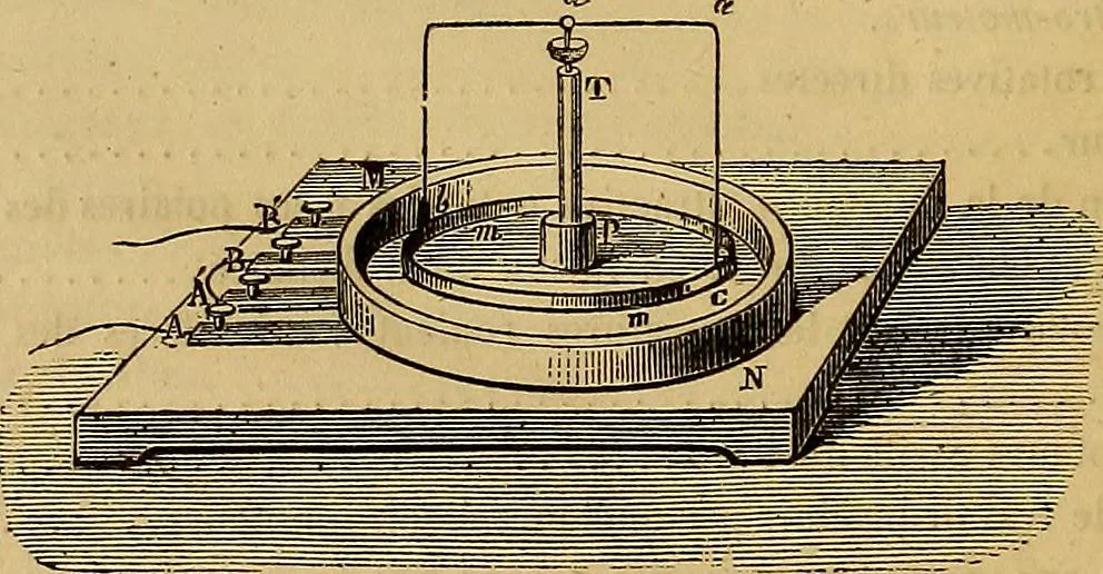 An illustration from Traité d'électricité et de magnétisme : et des applications de ces sciences a la chimie, a la physiologie et aux arts, 1855, leaf 421