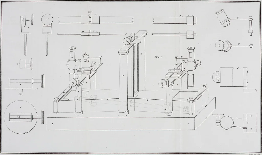An illustration from Traité d'électricité et de magnétisme : et des applications de ces sciences a la chimie, a la physiologie et aux arts, 1855, leaf 424