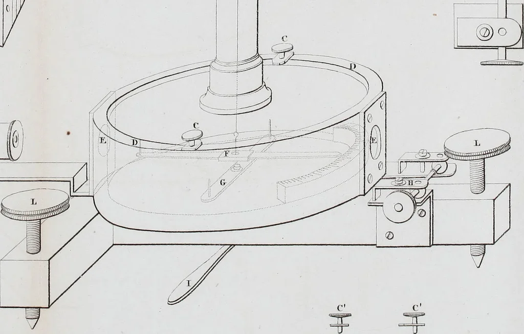 An illustration from Traité d'électricité et de magnétisme : et des applications de ces sciences a la chimie, a la physiologie et aux arts, 1855, leaf 428