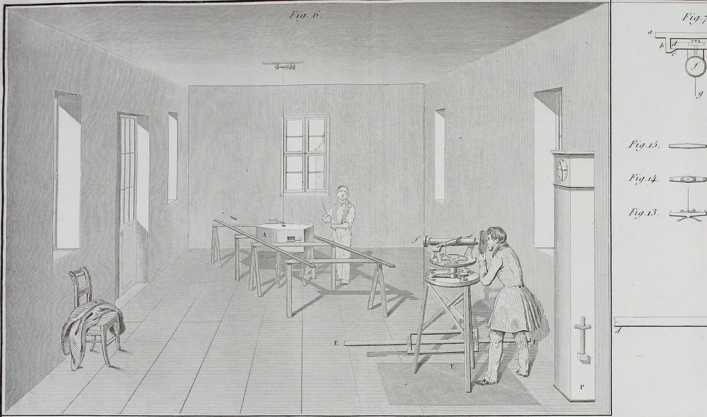 An illustration from Traité d'électricité et de magnétisme : et des applications de ces sciences a la chimie, a la physiologie et aux arts, 1855, leaf 430