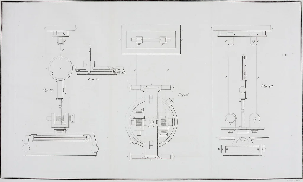 An illustration from Traité d'électricité et de magnétisme : et des applications de ces sciences a la chimie, a la physiologie et aux arts, 1855, leaf 432