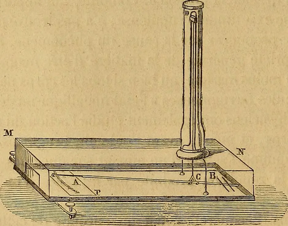 An illustration from Traité d'électricité et de magnétisme : et des applications de ces sciences a la chimie, a la physiologie et aux arts, 1855, leaf 59