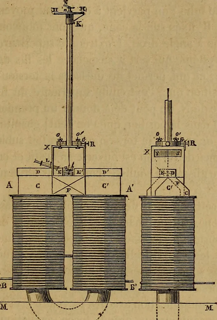 An illustration from Traité d'électricité et de magnétisme : et des applications de ces sciences a la chimie, a la physiologie et aux arts, 1855, leaf 62