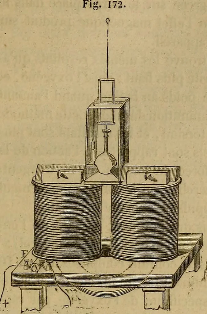 An illustration from Traité d'électricité et de magnétisme : et des applications de ces sciences a la chimie, a la physiologie et aux arts, 1855, leaf 76