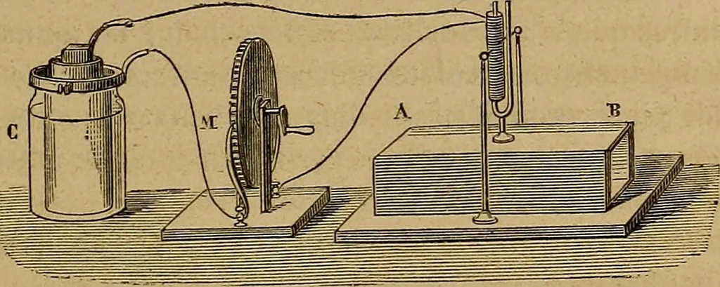 An illustration from Traité d'électricité et de magnétisme : et des applications de ces sciences a la chimie, a la physiologie et aux arts, 1855, leaf 90