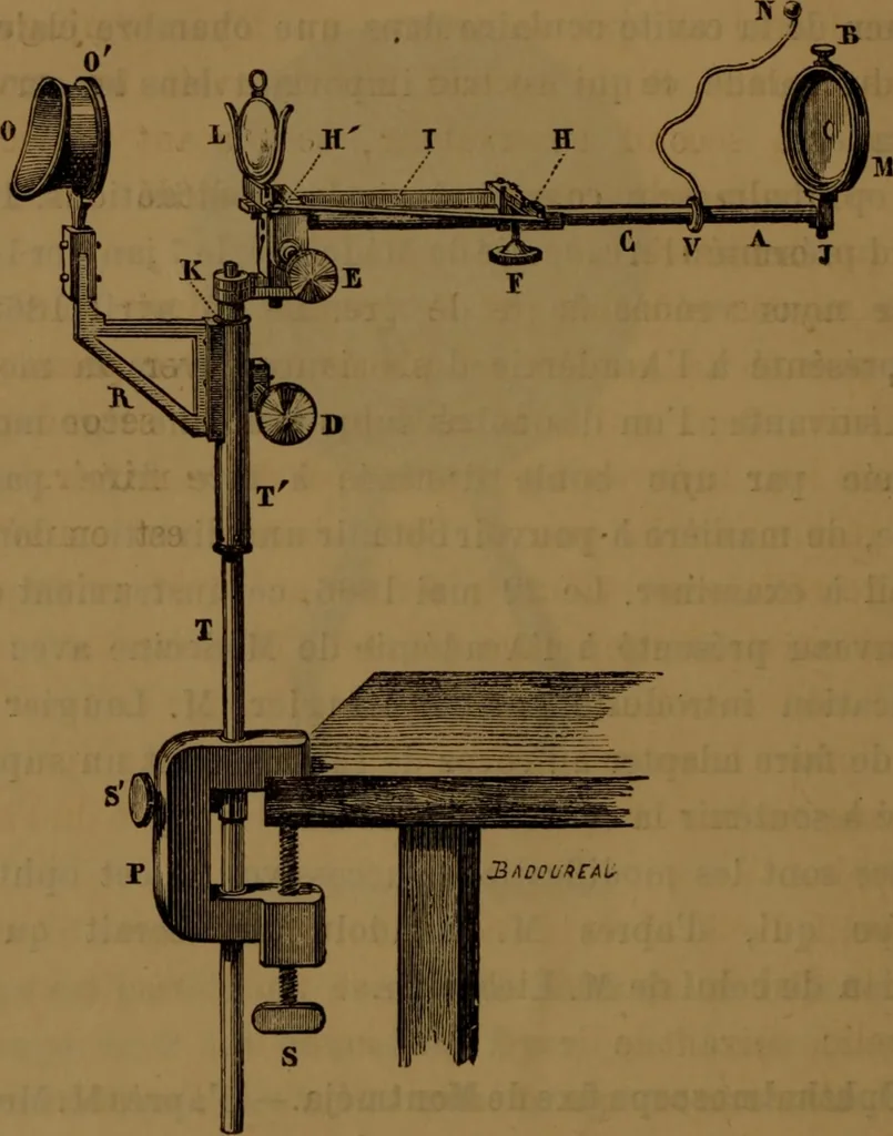 An illustration from Traité d'optique : considérée dans ses rapports avec l'examen de l'oeil, 1879, leaf 113