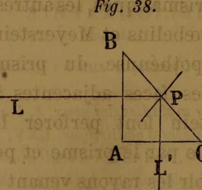 An illustration from Traité d'optique : considérée dans ses rapports avec l'examen de l'oeil, 1879, leaf 133