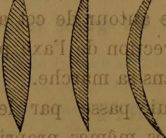 An illustration from Traité d'optique : considérée dans ses rapports avec l'examen de l'oeil, 1879, leaf 201