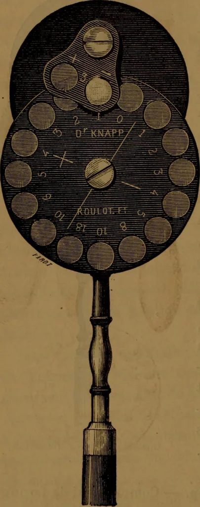 An illustration from Traité d'optique : considérée dans ses rapports avec l'examen de l'oeil, 1879, leaf 299