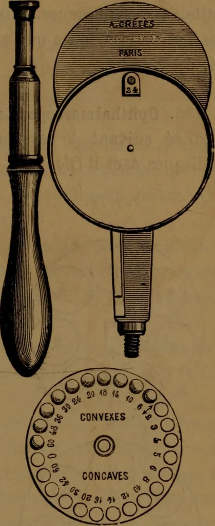 An illustration from Traité d'optique : considérée dans ses rapports avec l'examen de l'oeil, 1879, leaf 300