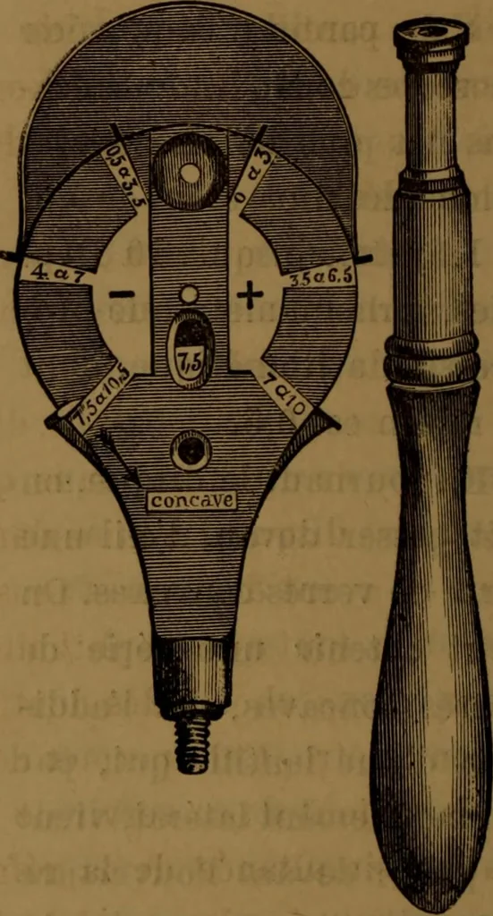 An illustration from Traité d'optique : considérée dans ses rapports avec l'examen de l'oeil, 1879, leaf 301