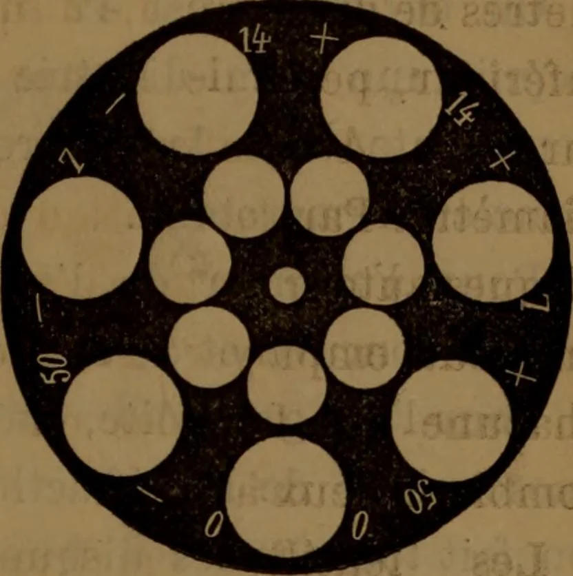 An illustration from Traité d'optique : considérée dans ses rapports avec l'examen de l'oeil, 1879, leaf 304