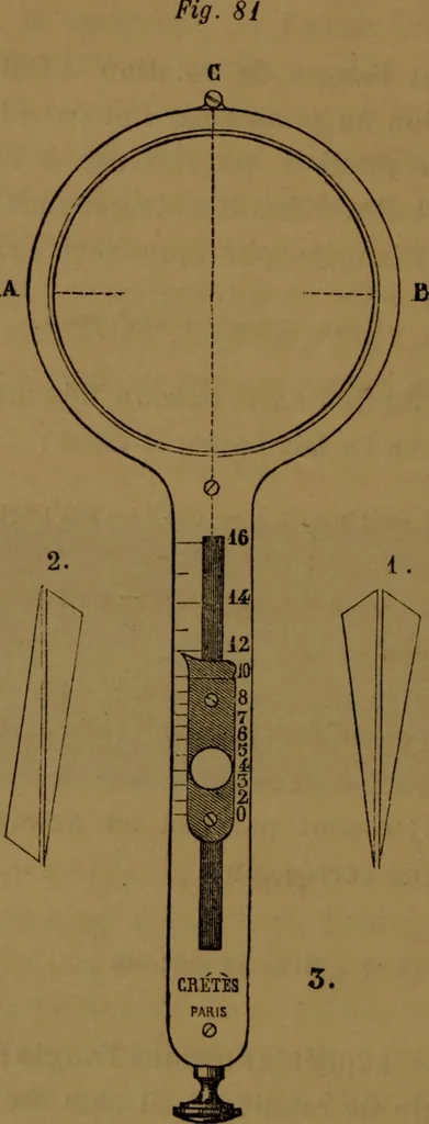 An illustration from Traité d'optique : considérée dans ses rapports avec l'examen de l'oeil, 1879, leaf 329