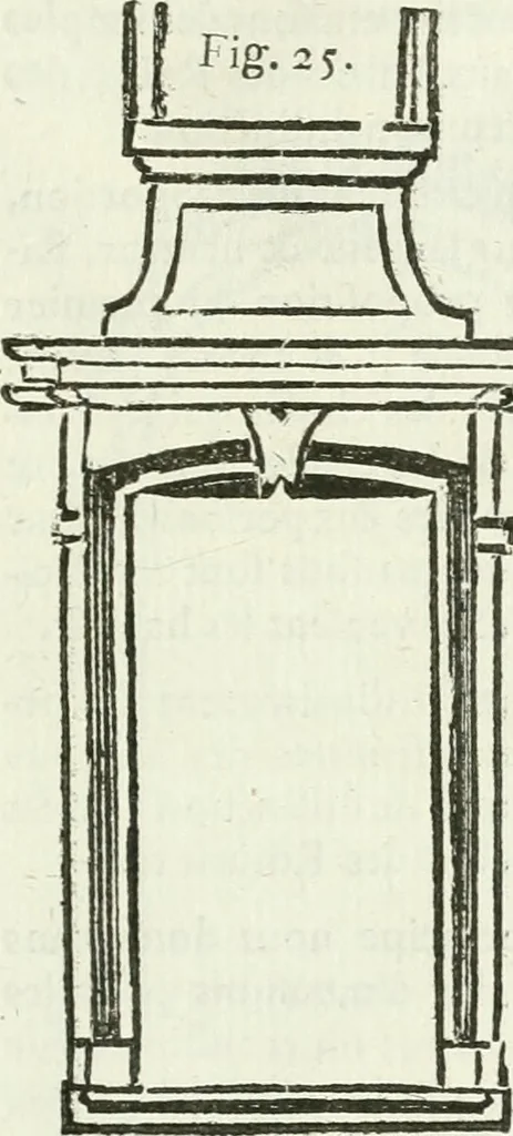 An illustration from Traité d'architecture, ou, Proportions des trois ordres grecs : sur un module de douze parties, 1768, leaf 126