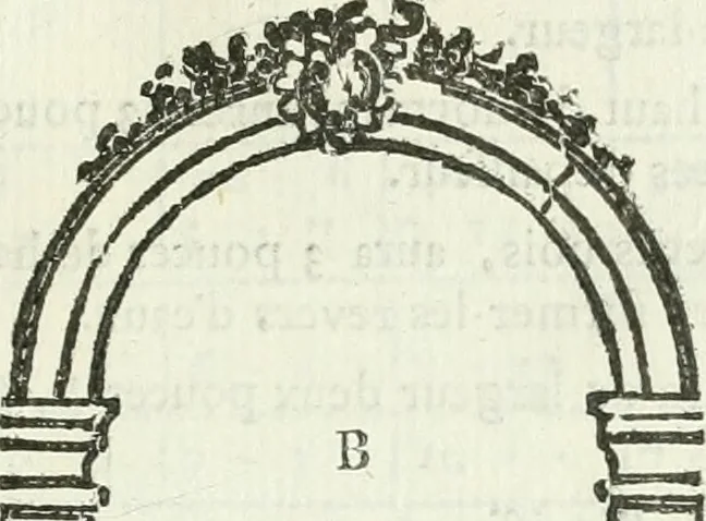 An illustration from Traité d'architecture, ou, Proportions des trois ordres grecs : sur un module de douze parties, 1768, leaf 128