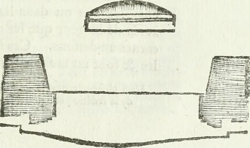 An illustration from Traité d'architecture, ou, Proportions des trois ordres grecs : sur un module de douze parties, 1768, leaf 132