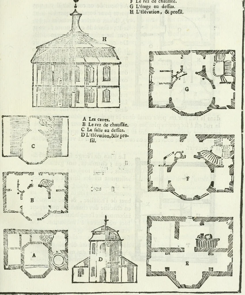 An illustration from Traité d'architecture, ou, Proportions des trois ordres grecs : sur un module de douze parties, 1768, leaf 142