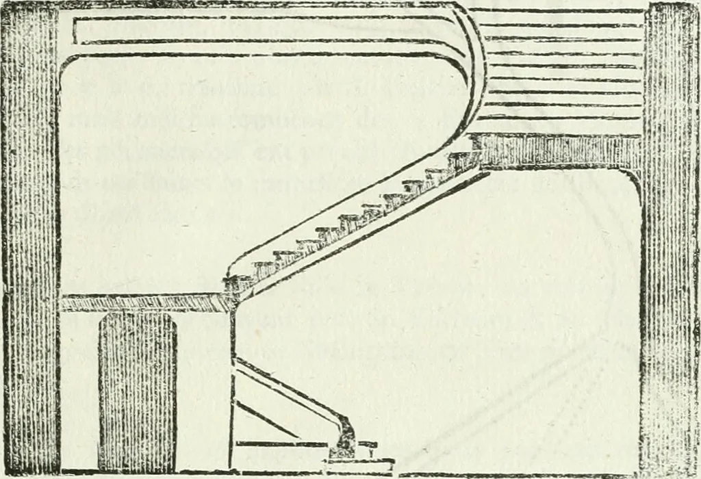 An illustration from Traité d'architecture, ou, Proportions des trois ordres grecs : sur un module de douze parties, 1768, leaf 174