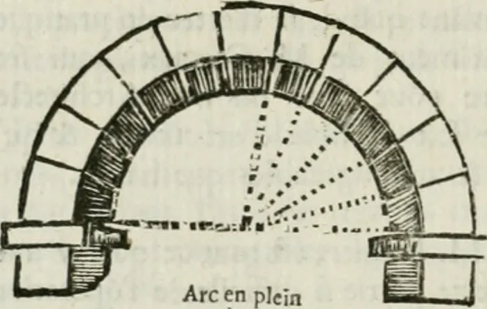 An illustration from Traité d'architecture, ou, Proportions des trois ordres grecs : sur un module de douze parties, 1768, leaf 197
