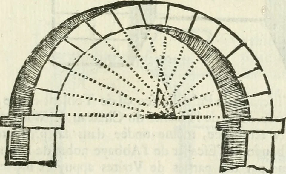 An illustration from Traité d'architecture, ou, Proportions des trois ordres grecs : sur un module de douze parties, 1768, leaf 198