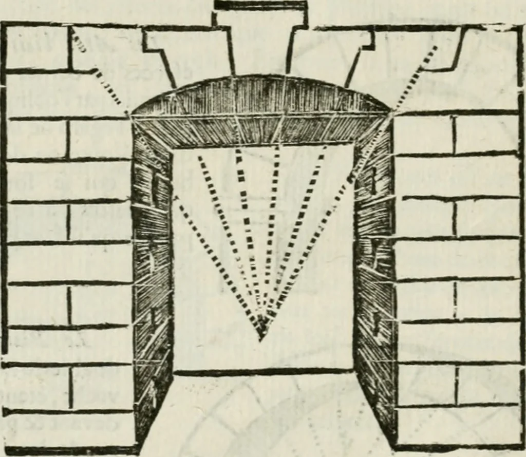 An illustration from Traité d'architecture, ou, Proportions des trois ordres grecs : sur un module de douze parties, 1768, leaf 199