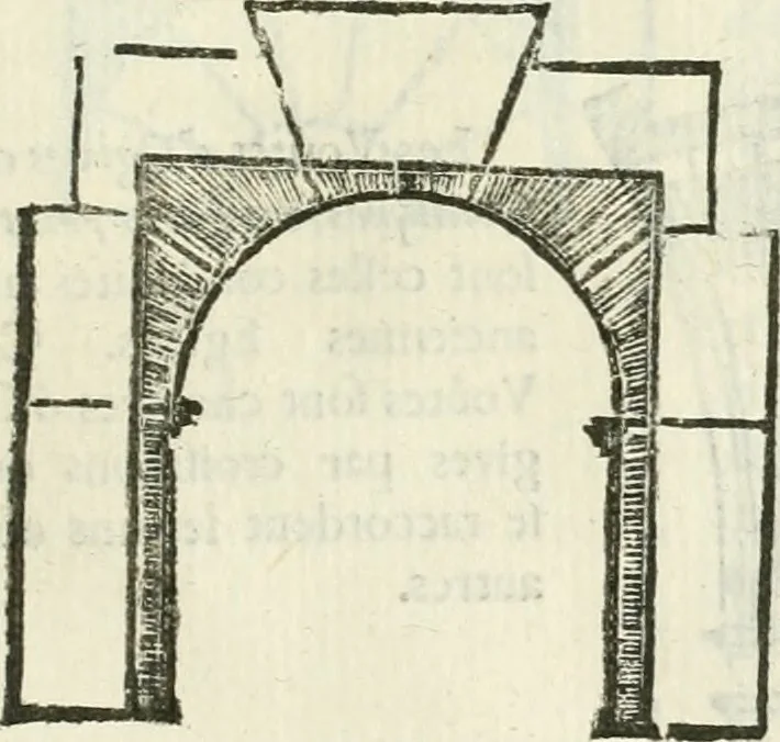 An illustration from Traité d'architecture, ou, Proportions des trois ordres grecs : sur un module de douze parties, 1768, leaf 200