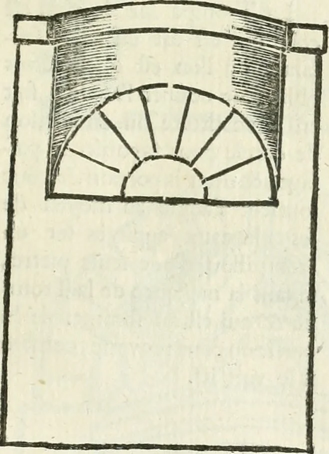 An illustration from Traité d'architecture, ou, Proportions des trois ordres grecs : sur un module de douze parties, 1768, leaf 202