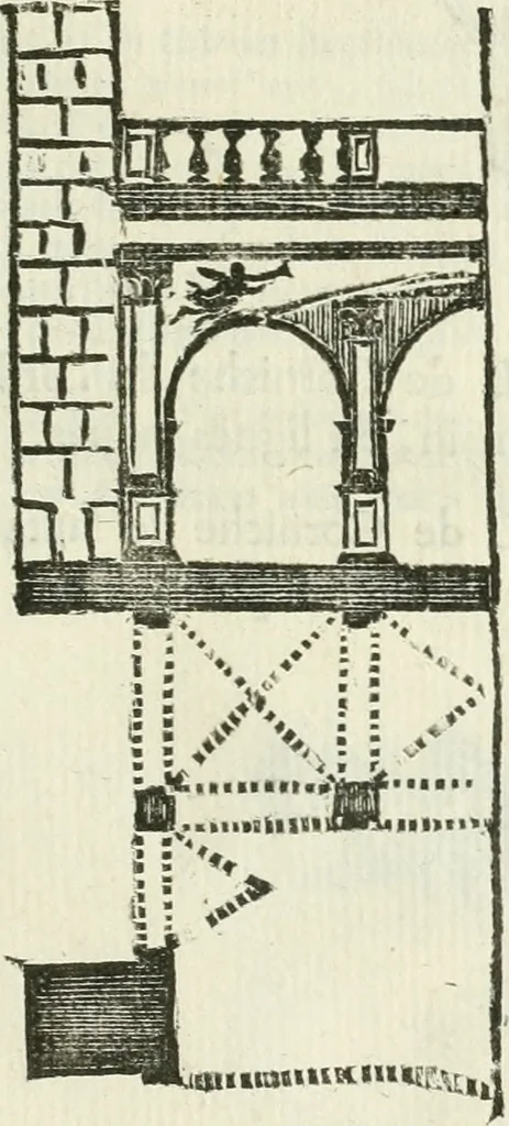 An illustration from Traité d'architecture, ou, Proportions des trois ordres grecs : sur un module de douze parties, 1768, leaf 214