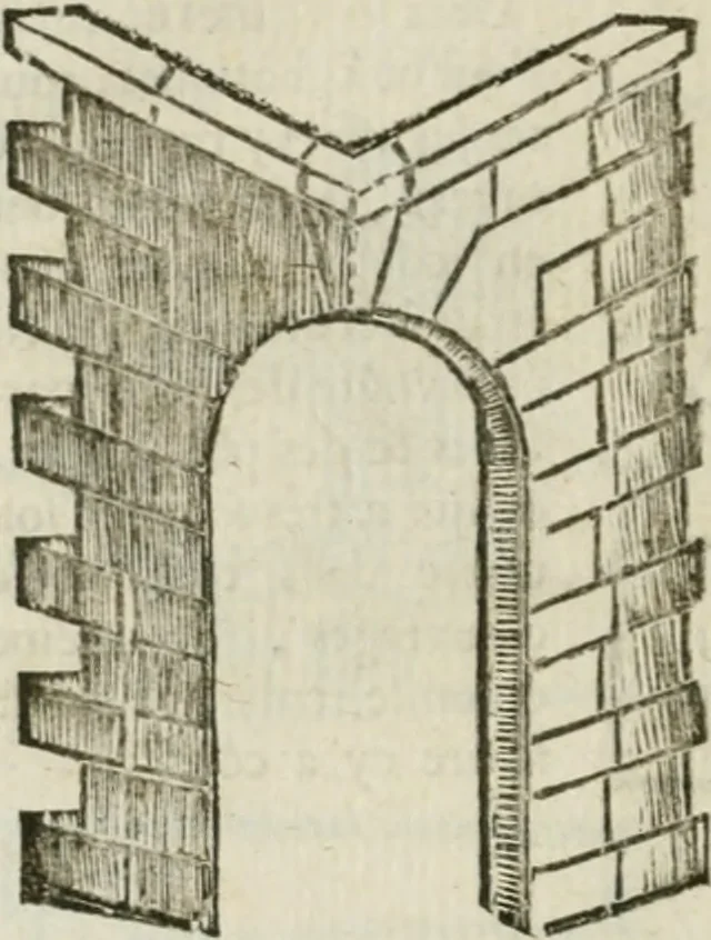 An illustration from Traité d'architecture, ou, Proportions des trois ordres grecs : sur un module de douze parties, 1768, leaf 219