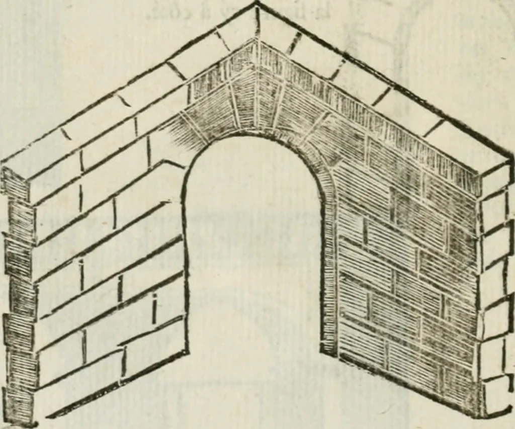 An illustration from Traité d'architecture, ou, Proportions des trois ordres grecs : sur un module de douze parties, 1768, leaf 219