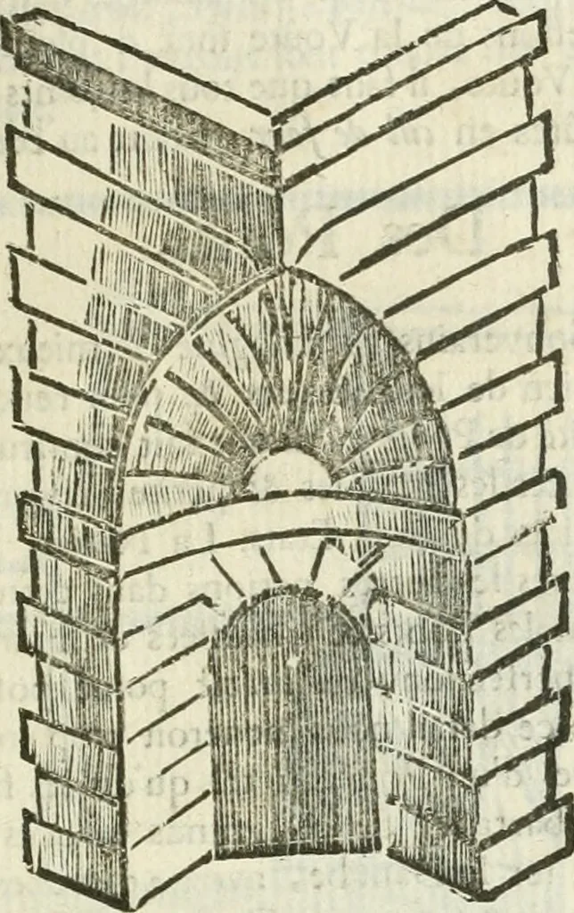 An illustration from Traité d'architecture, ou, Proportions des trois ordres grecs : sur un module de douze parties, 1768, leaf 220