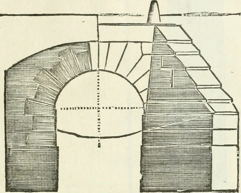 An illustration from Traité d'architecture, ou, Proportions des trois ordres grecs : sur un module de douze parties, 1768, leaf 226