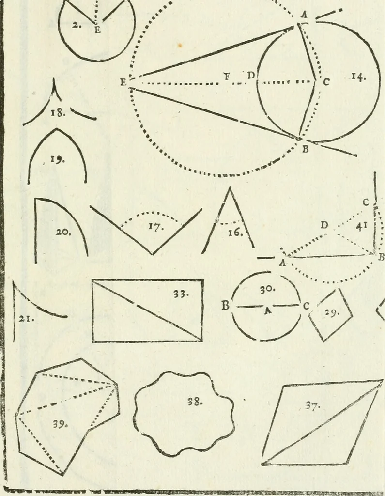 An illustration from Traité d'architecture, ou, Proportions des trois ordres grecs : sur un module de douze parties, 1768, leaf 254