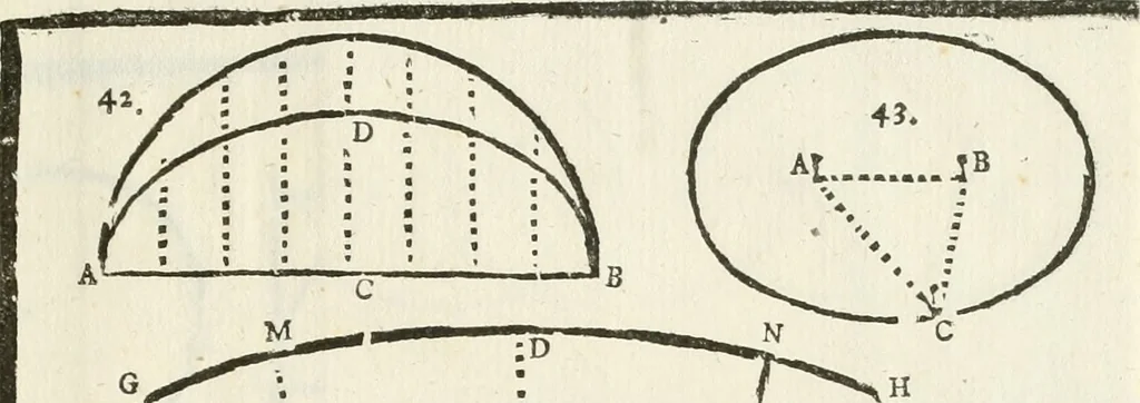 An illustration from Traité d'architecture, ou, Proportions des trois ordres grecs : sur un module de douze parties, 1768, leaf 256