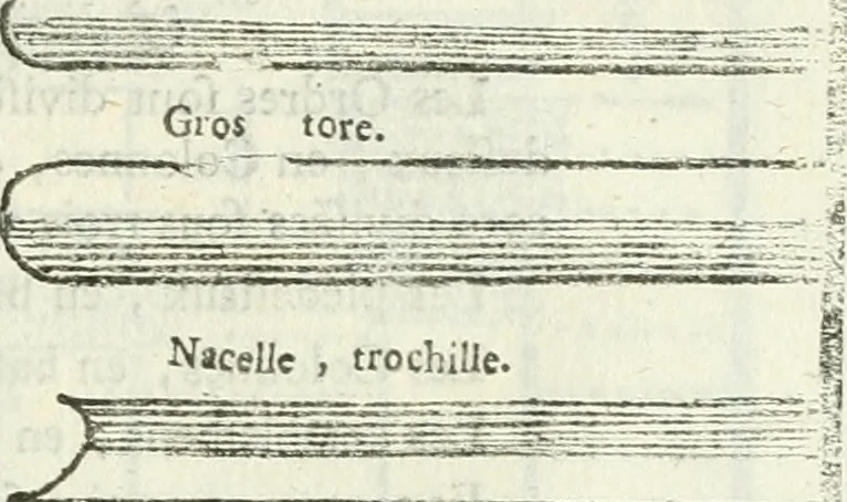 An illustration from Traité d'architecture, ou, Proportions des trois ordres grecs : sur un module de douze parties, 1768, leaf 80
