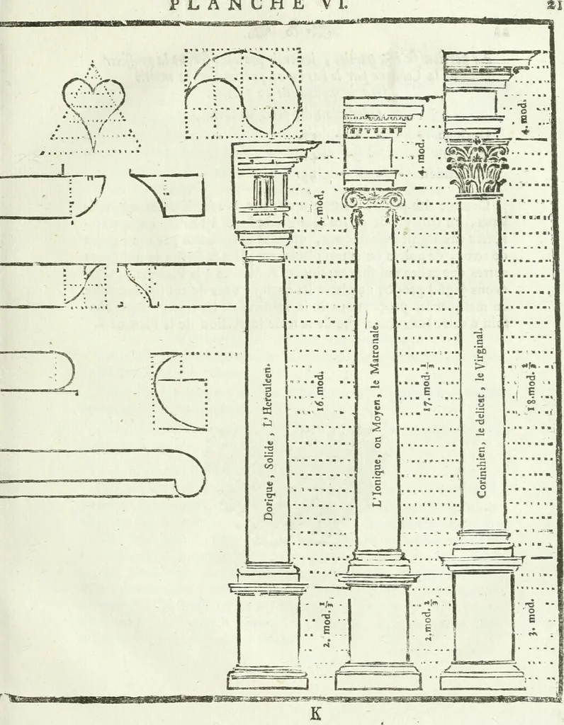 An illustration from Traité d'architecture, ou, Proportions des trois ordres grecs : sur un module de douze parties, 1768, leaf 82