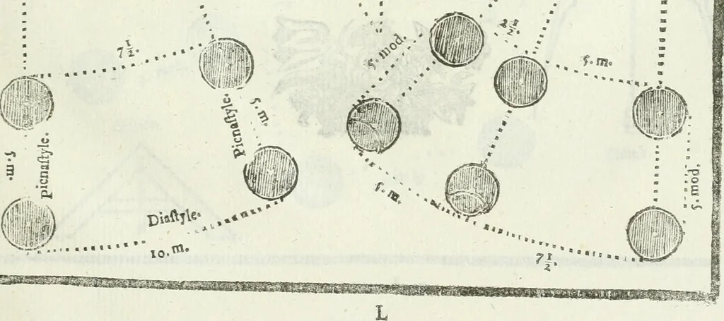 An illustration from Traité d'architecture, ou, Proportions des trois ordres grecs : sur un module de douze parties, 1768, leaf 90