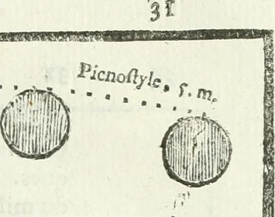 An illustration from Traité d'architecture, ou, Proportions des trois ordres grecs : sur un module de douze parties, 1768, leaf 92