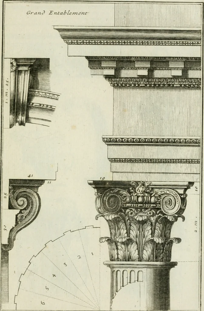 An illustration from Traité d'architecture : avec des remarques et des observations tres-utiles pour les jeunes gens, qui veulent s'appliquer à ce bel art, 1714, leaf 100