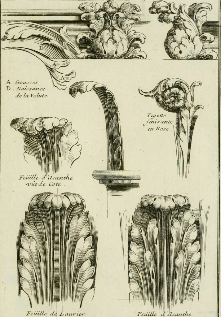 An illustration from Traité d'architecture : avec des remarques et des observations tres-utiles pour les jeunes gens, qui veulent s'appliquer à ce bel art, 1714, leaf 102