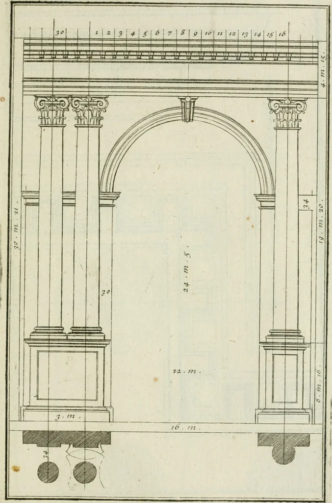 An illustration from Traité d'architecture : avec des remarques et des observations tres-utiles pour les jeunes gens, qui veulent s'appliquer à ce bel art, 1714, leaf 104