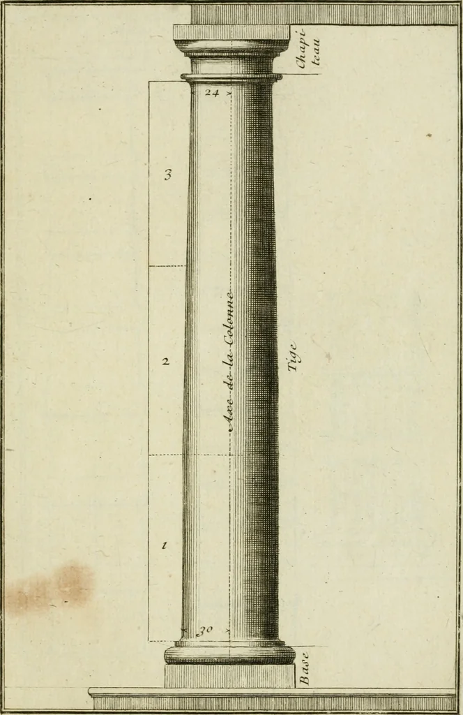 An illustration from Traité d'architecture : avec des remarques et des observations tres-utiles pour les jeunes gens, qui veulent s'appliquer à ce bel art, 1714, leaf 12